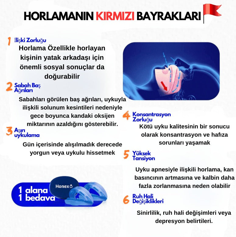 Sessiz Horlama Önleyici Ağızlık Evrensel Boyut